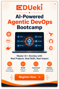 Agentic DevOps